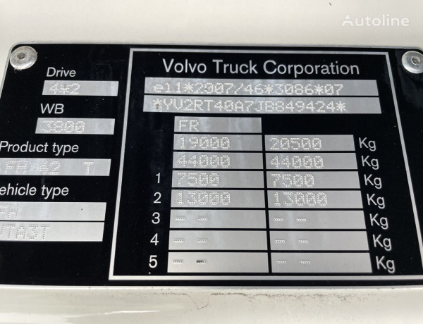 Ciągnik siodłowy Volvo FH 500  I-COOL LODÓWKA NOWE OPONY